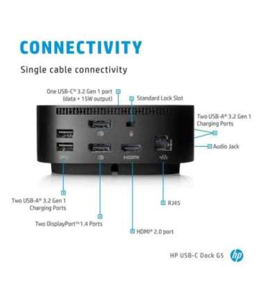 HP USB-C/A Universal DisplayLink Dock G2 120W - 4x USB 3.0, 1x USB-C, 2x DisplayPort, 1x HDMI 2.0, 1x RJ-45, 1x combo audio j
