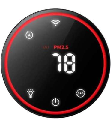 Philips 1000i Series Air Purifier AC1715/10