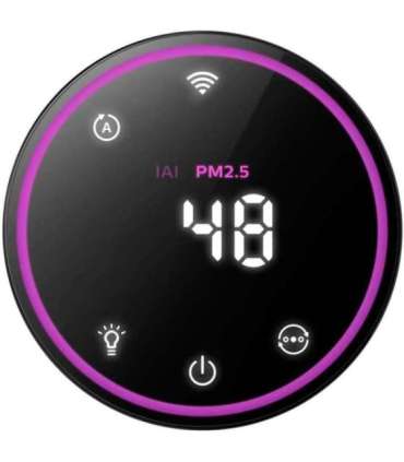 Philips 1000i Series Air Purifier AC1715/10