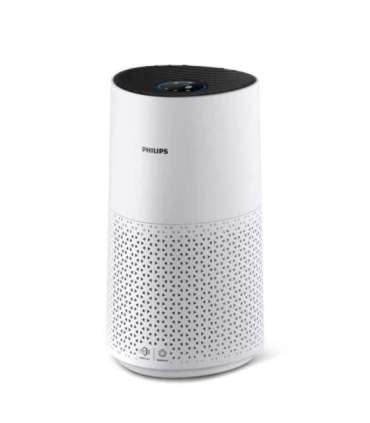 Philips 1000i Series Air Purifier AC1715/10