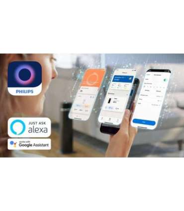 Philips 5000 Series Energy-Saver Ceramic Heater CX5120/11