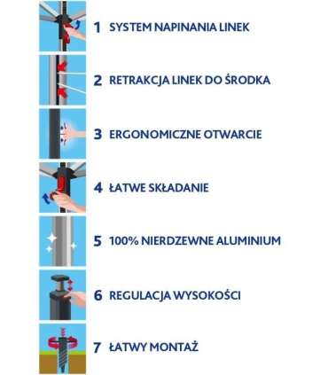 Clothes Drying Rack Vileda Sun-Rise