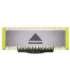 Philips OneBlade 360 QP2734/31 Face
