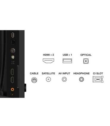 TV Set|TCL|32 "|HD|1366 x 768 pixels|Flat|16:9|QLED|32V4C