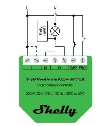 Shelly Wave Dimmer EU LR Smart Dimming Controller Green