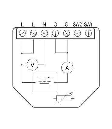 Shelly Wave Dimmer EU LR Smart Dimming Controller Green