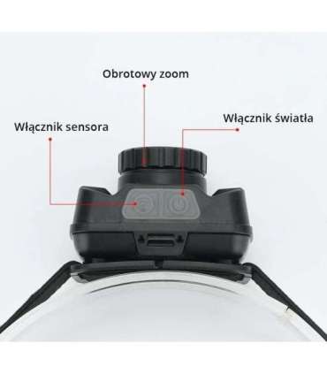 LIBOX LB0106 Headlamp LED