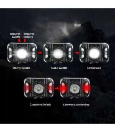 LIBOX LB0106 Headlamp LED
