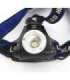 Esperanza EOT005 flashlight Black, Blue Headband flashlight LED