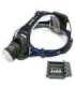 Esperanza EOT005 flashlight Black, Blue Headband flashlight LED