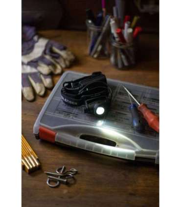 Ledlenser H7R Core Black Headband flashlight LED