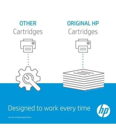 HP Printhead No 746 HP746 HP 746 (P2V25A)