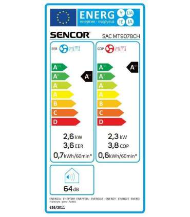 Air conditioner Sencor
