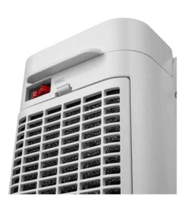 Ceramic heater Sencor