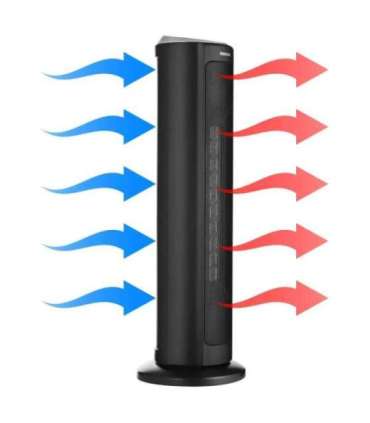 Ceramic heater Sencor