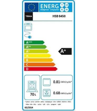 Integreeritav ahi Teka Neo HSB 6450 WH