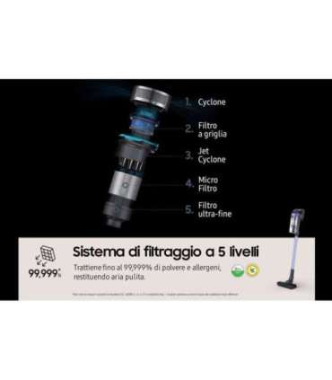 Samsung VS15A6031R4 Stick vacuum Battery Dry Bagless 0.8 L Black