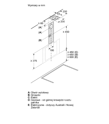 Bosch Serie 6 DWK65DK20 cooker hood Wall-mounted White 430 m3/h A