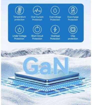 Vention 65W GaN Travel Adapter and Charger 2x USB-A 2x USB-C