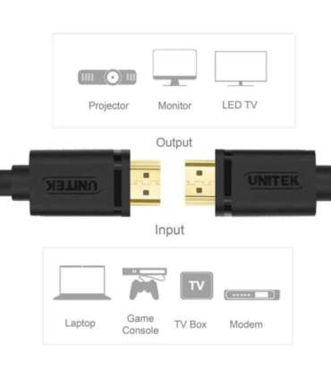 UNITEK Y-C138M HDMI cable 2 m HDMI Type A (Standard) Black