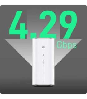 ZTE G5 Ultra 5G Router (MC8512)