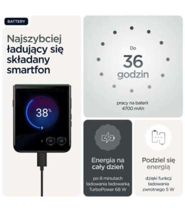 Motorola razr 60 ultra 17.7 cm (6.96") Dual SIM Android 15 5G USB Type-C 16 GB 512 GB 4700 mAh Green