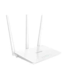 Tenda F3 wireless router Fast Ethernet White