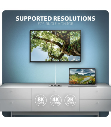 AXAGON USB-C 10Gbps DUAL 4K DISPLAY 7in1 hub HMC-CUB83X2