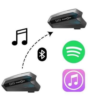 FreedConn HERO V2 EU motorcycle intercom