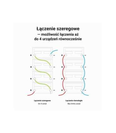 Green Cell LFPGC12V80AH UPS battery Lithium Iron Phosphate (LiFePO4) 12.8 V