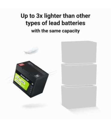 Green Cell LFPGC12V60AH UPS battery Lithium Iron Phosphate (LiFePO4) 12.8 V 60 Ah