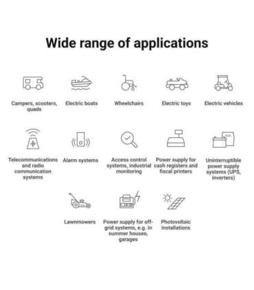 Green Cell LFPGC12V200AH UPS battery Lithium Iron Phosphate (LiFePO4) 12.8 V 200 Ah
