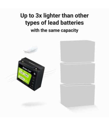 Green Cell LFPGC12V20AH UPS battery Lithium Iron Phosphate (LiFePO4) 12.8 V 20 Ah