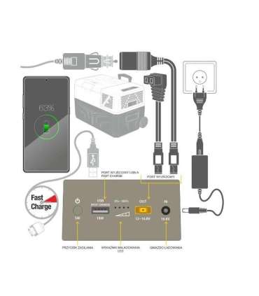 External battery powerbank for Yolco CSX5 refrigerators