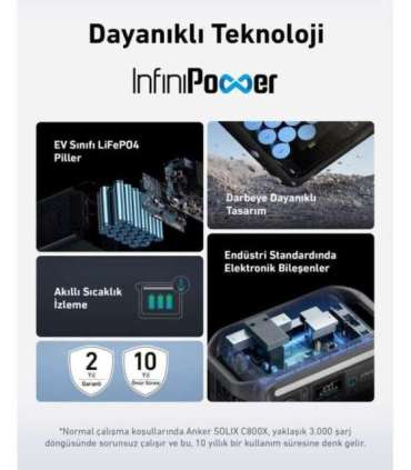 Anker Solix C800X portable power station 8 1200 W