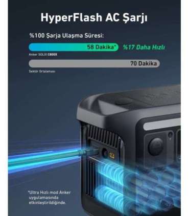 Anker Solix C800X portable power station 8 1200 W