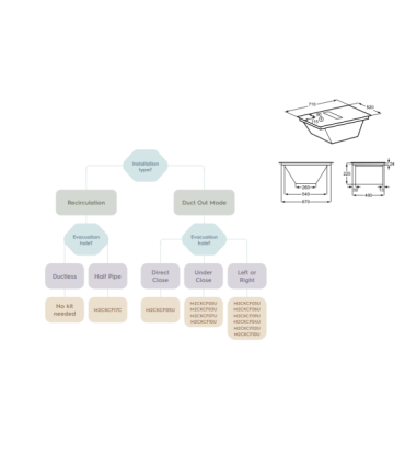Electrolux ECC83443CZ