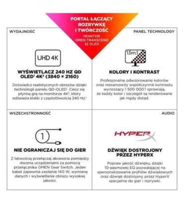 HP OMEN Transcend 31.5 inch UHD 240Hz OLED Gaming Monitor - Transcend 32