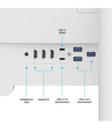 BenQ EW3290U LED display 79.2 cm (31.2") 3840 x 2160 pixels 4K Ultra HD White
