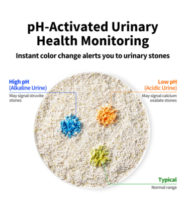 PETKIT Urine Monitor Cat Litter, 4 bags