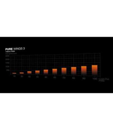 Case|BE QUIET|PURE BASE 501|MidiTower|Not included|ATX|MicroATX|MiniITX|Colour White|BG075