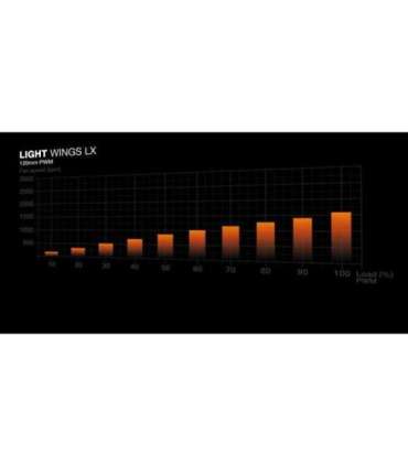 Case|BE QUIET|ATX/micro ATX/Mini-ITX|White|Midi Tower|PC|BGW86