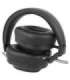 Kõrvaklapid ANC Sencor SEP SLEEPER