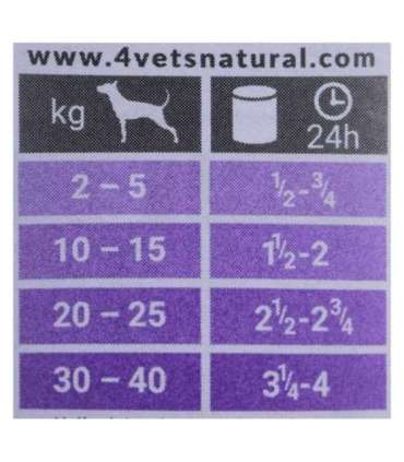 4VETS Natural Gastro Intestinal Dog - wet dog food - 400 g