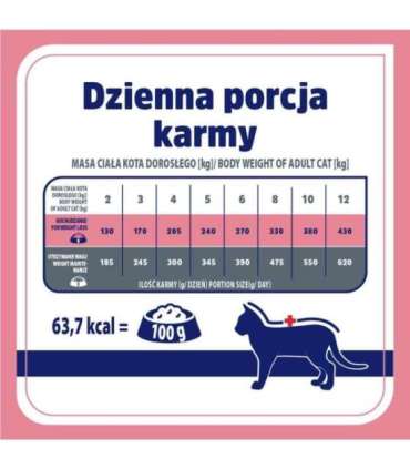 VET RESPONSE Weight balance - wet cat food - 85g