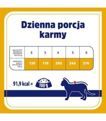 VET RESPONSE Hypoallergenic Turkey - wet cat food - 85g