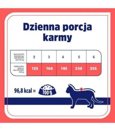 VET RESPONSE Hypoallergenic Rabbit - wet cat food - 85g