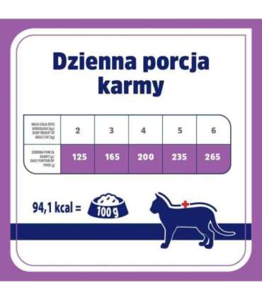 VET RESPONSE Hypoallergenic Pork - wet cat food - 85g