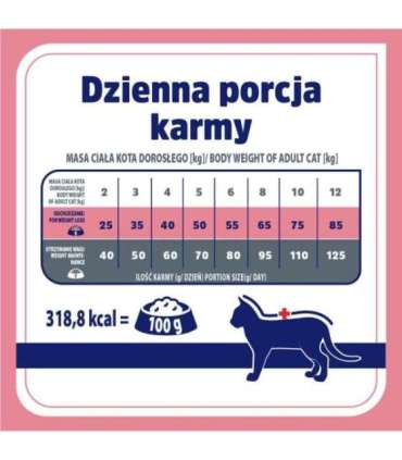 VET RESPONSE Weight balance - dry cat food - 400g