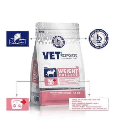 VET RESPONSE Weight balance - dry cat food - 1,6kg